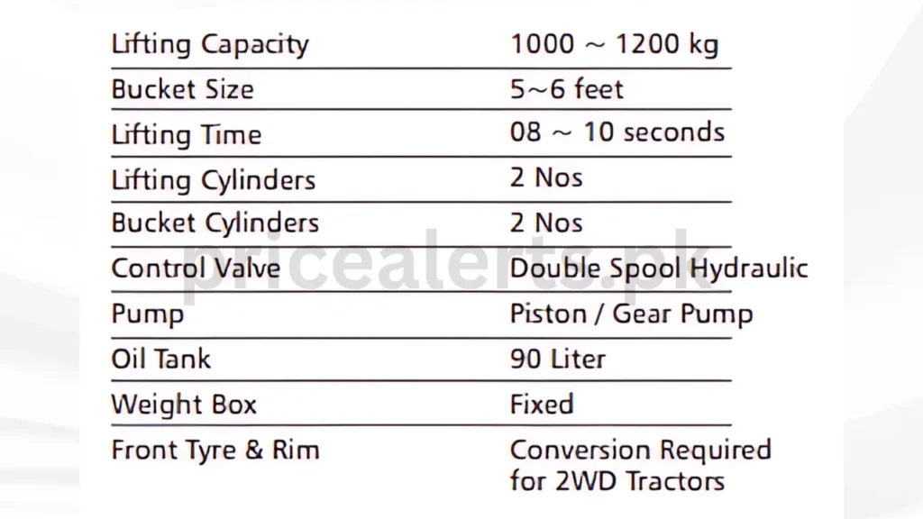 Mf 385 Tractor price in Pakistan